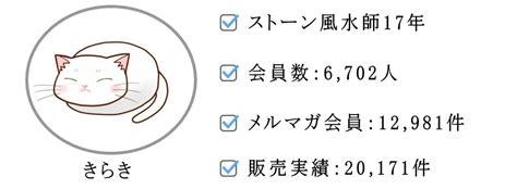 風水 子宮の病気|家族が健康になる風水【病気を追い出す】｜パワース 